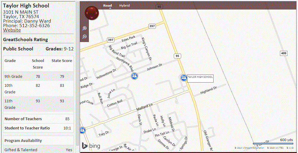 Homes near Taylor High School in Taylor Texas